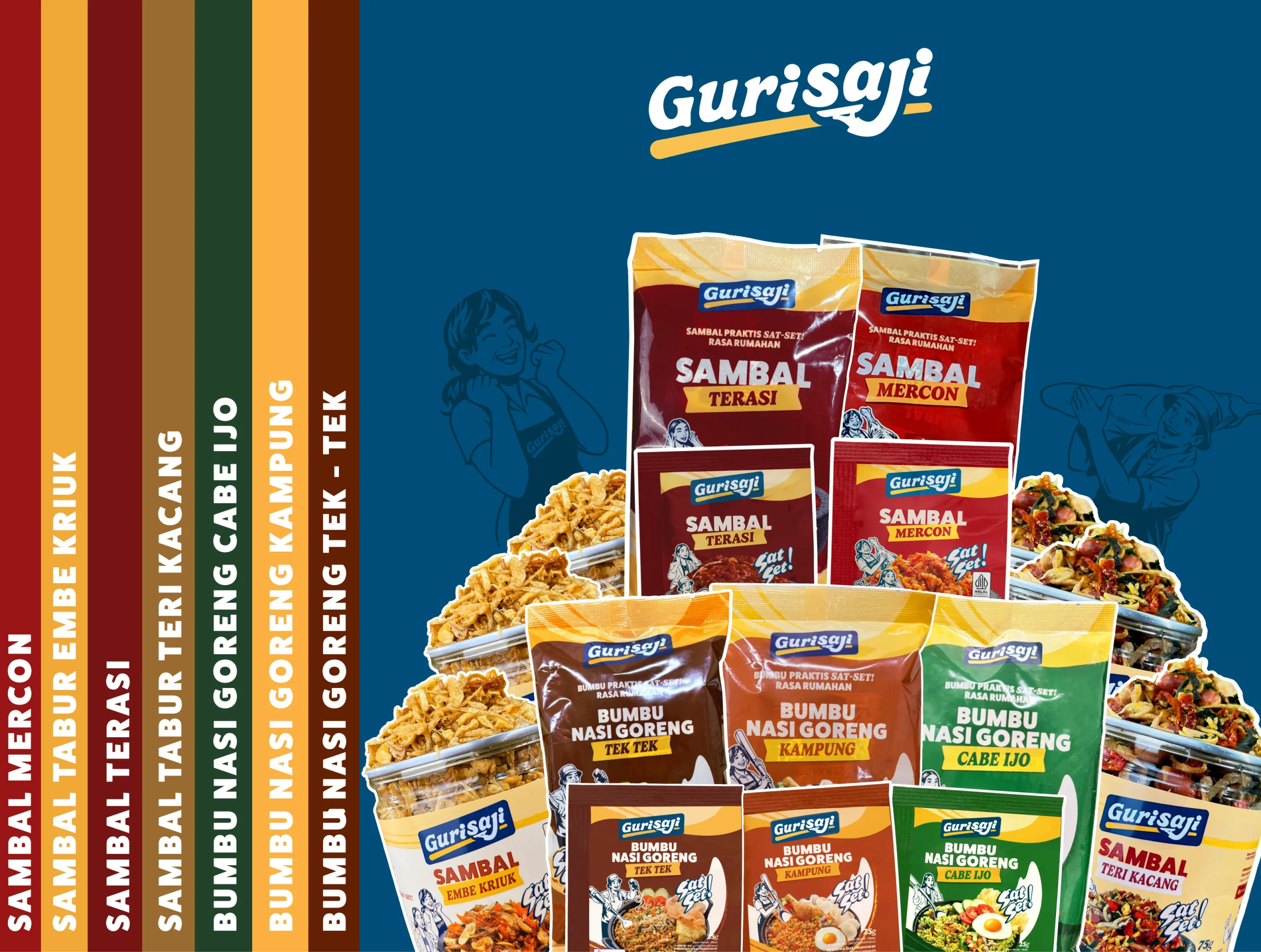 Koleksi Produk Gurisaji